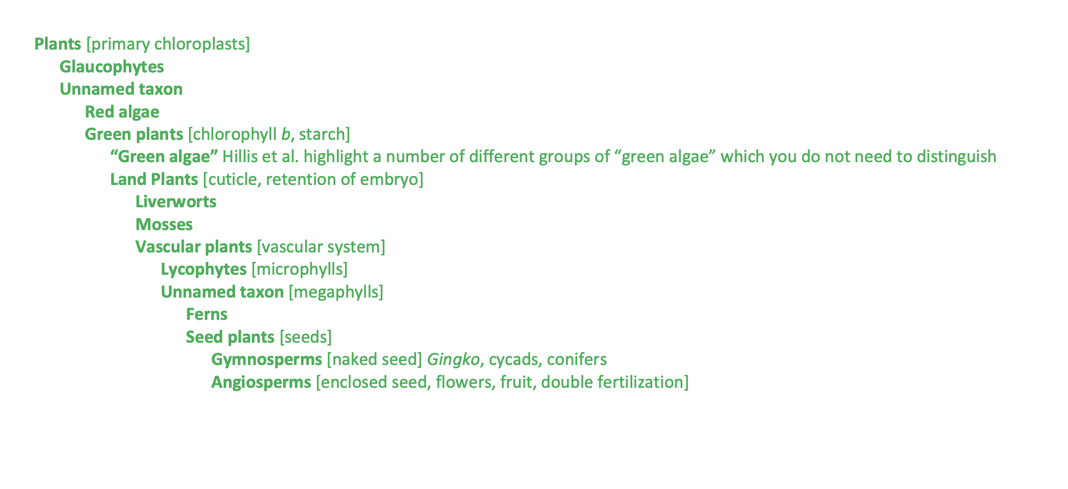 <p>____ are <strong><mark data-color="rgba(0, 0, 0, 0)" style="background-color: rgba(0, 0, 0, 0); color: inherit;">small, simple leaves with a single, unbranched vascular vein and no leaf gap in the stem vascular cylinder</mark></strong>. Primarily found in lycophytes (club mosses, sphenophytes), they represent an early evolutionary step from simple enations</p>