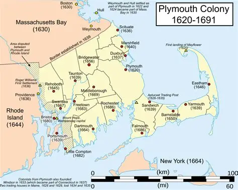 <p>Plymouth Colony / âPilgrimsâ</p>
