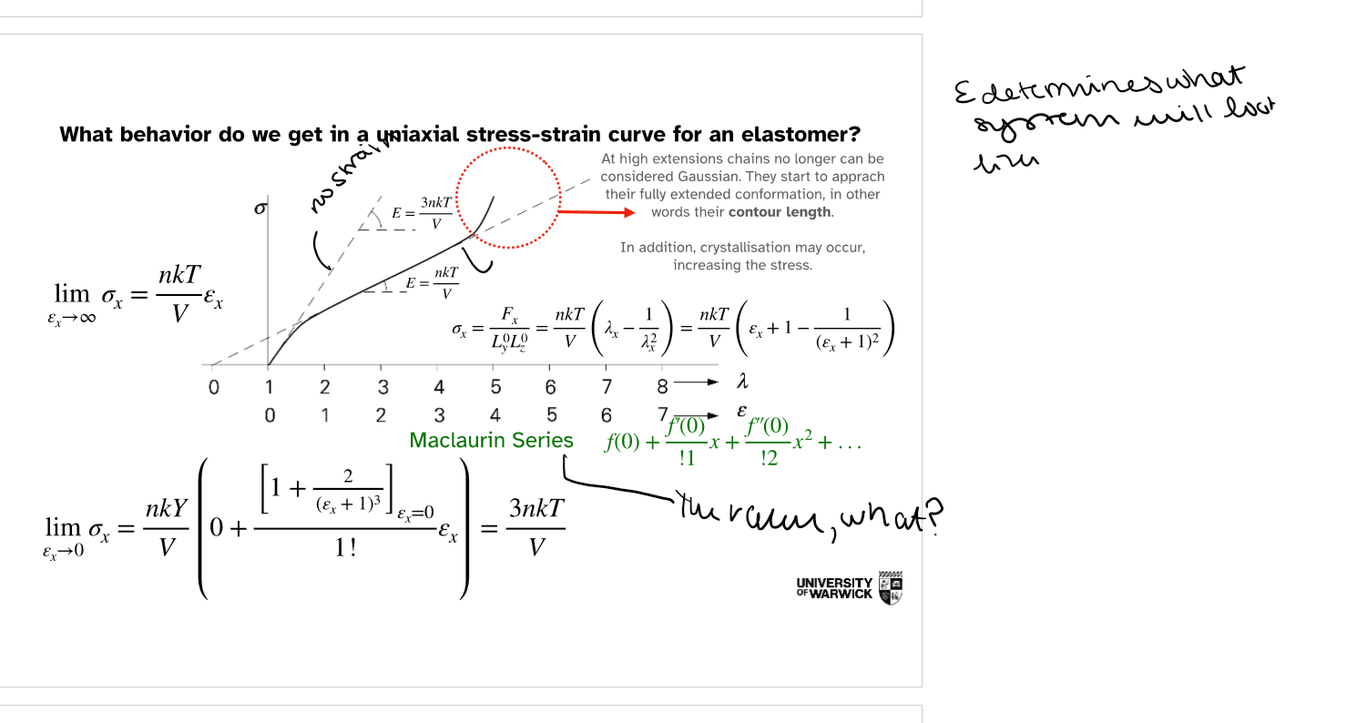 <p>What is the main purpose of this slide?</p>