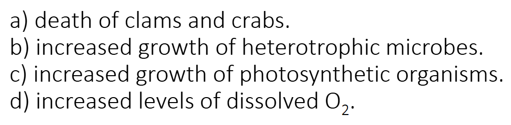 <p>Adding high levels of nutrients to a lake or inshore area would have all of the following effects in that environment <em>except</em>…</p>