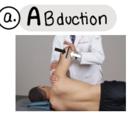 <ol><li><p>patient on lateral recumbent (on their side)</p></li><li><p>patient shoulders abduct (chicken wing) to restrictive barrier</p></li><li><p>cephalad hand is placed on shoulder</p></li><li><p>patient grabs physician’s arm (same one that’s holding shoulder)</p></li><li><p>patient resists by adducting</p></li><li><p>repeat 3-5 times + passive stretch</p></li><li><p>if articulatory (not MET), then just pulse</p></li></ol><p></p>