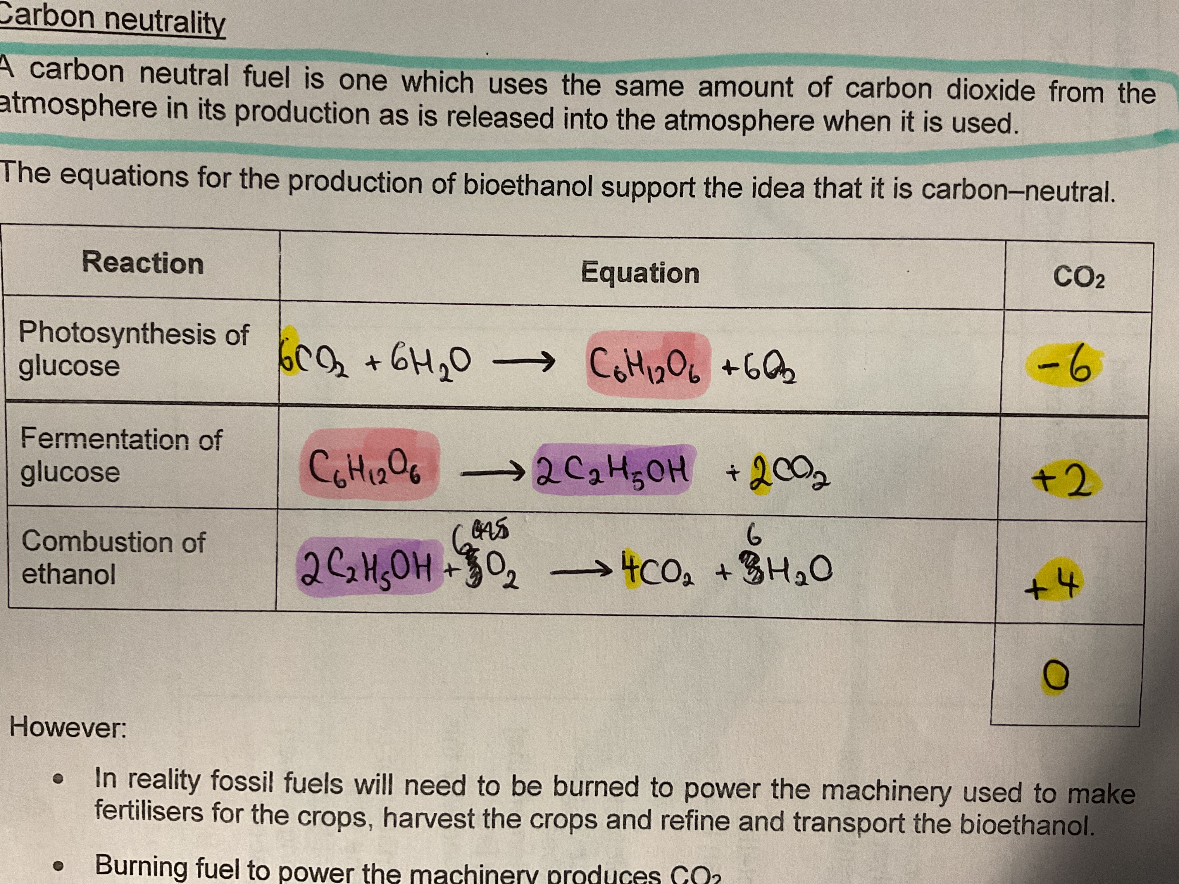 <p>One which uses the same amount of carbon dioxide from the atmosphere in its production as is released into the atmosphere when it is used </p>