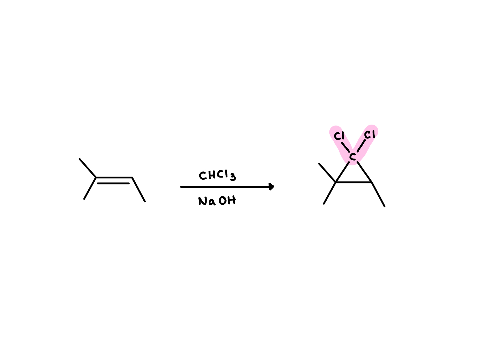 <p>Add C, Cl, Cl</p>