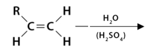 <p>Regiospecificity</p>