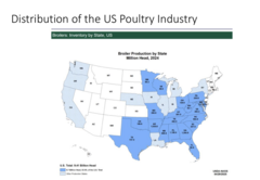 <p>Southwest distribution</p>