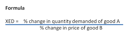 <p>The responsiveness of demand for one good to a change in the price of another</p>