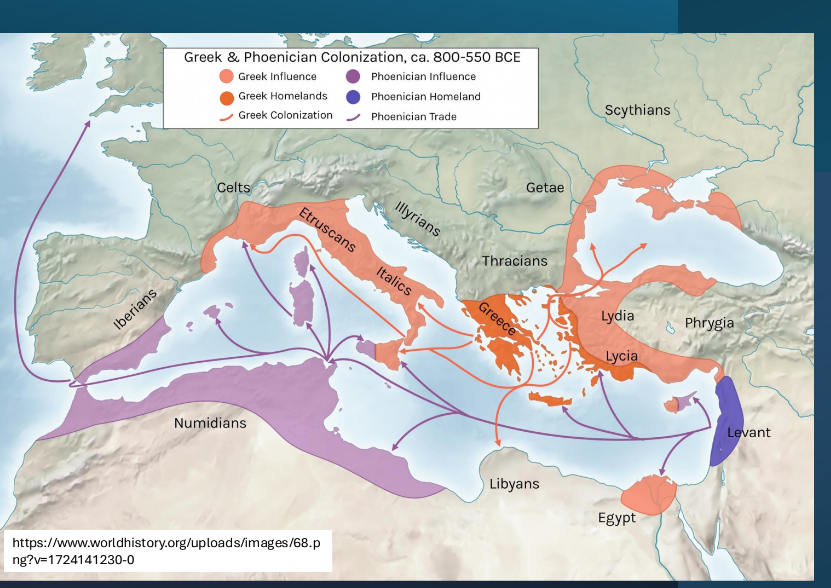 <p>Phoenician Colonization (800-550 BCE)</p>