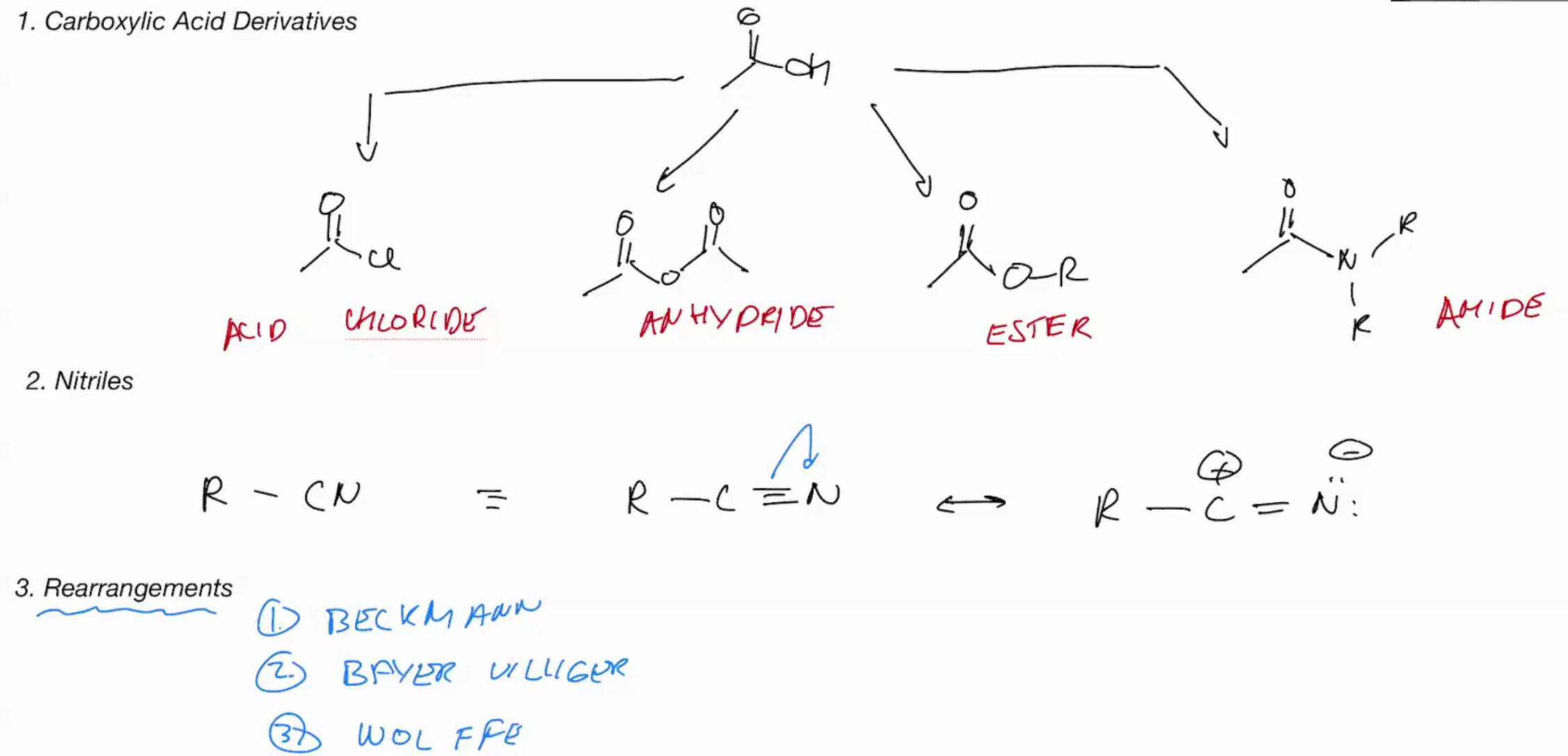<p>Carboxylic acid derivatives</p>
