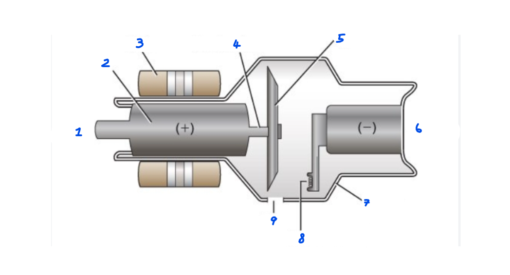 <p><strong>8</strong></p>