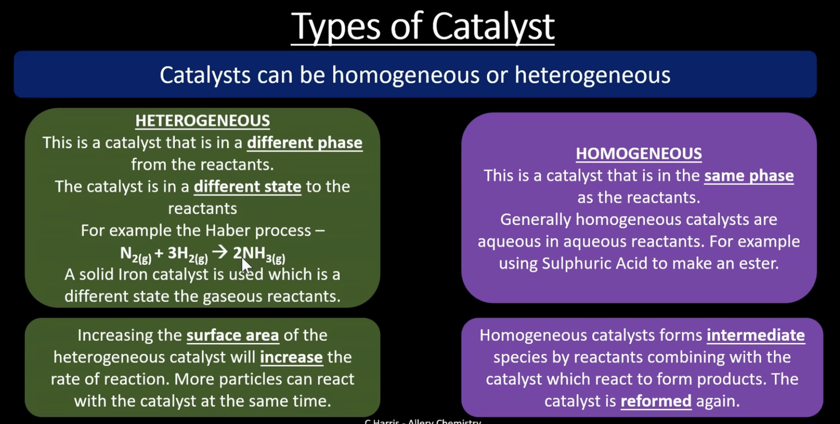 <p><strong>heterogenous:</strong></p><p><em>a catalyst that is in a different phase/ state from the reactants</em></p><p>example: haber process </p><p>N<sub>2</sub>(g) + 3H<sub>2</sub>(g) > 2NH<sub>3</sub>(g). a <em>solid</em> iron catalyst is used for this reaction which is a different state the gaseous reactants</p><p>Increasing the surface area of the heterogeneous catalyst will increase the rate of reaction. More particles can react with the catalyst at the same time.</p><p><strong>homogenous:</strong></p><p><em>a catalyst that is in the same phase as the reactants</em></p><p>generally homogeneous catalysts are aqueous in aqueous reactants. for example using sulphuric acid to make an ester. </p><p>homogeneous catalysts forms intermediate species by reactants combining with the catalyst. the catalyst is reformed by the end</p>