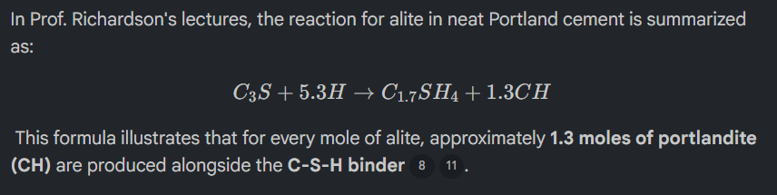 <ul><li><p>Responsible for initial and early strength development of concrete. </p></li><li><p>Alite reacts quickly with water to produce C-S-H, which is the main binding phase that holds the concrete matrix together. </p></li><li><p>Most abundant compound in Portland Cement Clinker (40-70% of its mass). </p></li><li><p>The hydration of Alite is highly exothermic. It is responsible for the second and most significant peak in calorimetry. </p></li><li><p>Alongside the strength-giving C-S-H gel, the hydration of alite also produces calcium hydroxide (CH). This phase provides the alkalinity necessary to protect the steel reinforcement. </p></li></ul><p></p>