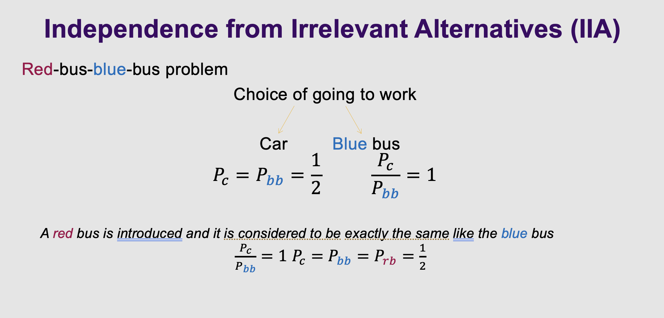 <ul><li><p><span>Now, the city introduces a Red Bus. </span><span style="line-height: 1.15;">It is physically identical to the Blue Bus in every single way; it is just painted red</span><span>.</span></p><p></p></li><li><p><strong>The MNL Math:</strong> Because of the IIA rule, the computer demands that the ratio of Car to Blue Bus <em>must</em> stay 1. And since the Red Bus is identical to the Blue Bus, their ratio must also be 1.</p></li><li><p><span style="line-height: 1.15;">To make all three ratios equal 1, and still sum to 100%, the computer forces them all to be exactly 33.3% ($1/3$)</span><span>.</span></p><p></p></li><li><p><strong>The Reality:</strong> This is completely illogical! A Car driver isn't going to stop driving just because a bus changed colors. In the real world, the Car should stay at 50%, and the two identical buses should split the transit riders (25% Blue, 25% Red). The standard MNL model fails when options are similar substitutes.</p></li></ul><p></p>