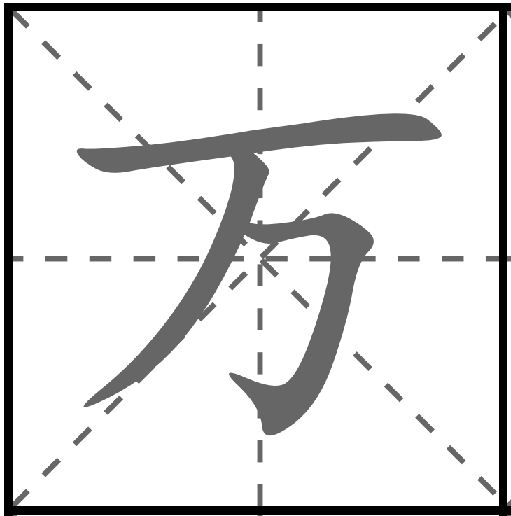 <p>VẠN</p><p>万 (まん) : Vạn</p><p>一万 (いちまん) : Mười nghìn (Một vạn)</p><p>十万 (じゅうまん) : Một trăm nghìn (Mười vạn)</p><p>百万 (ひゃくまん) : Một triệu (Một trăm vạn)</p>