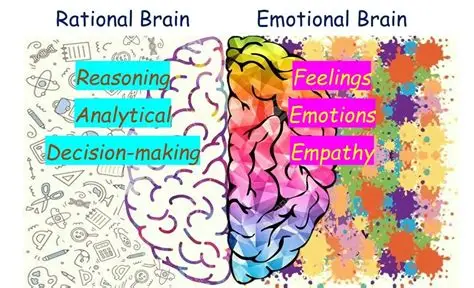 emotion >< ration