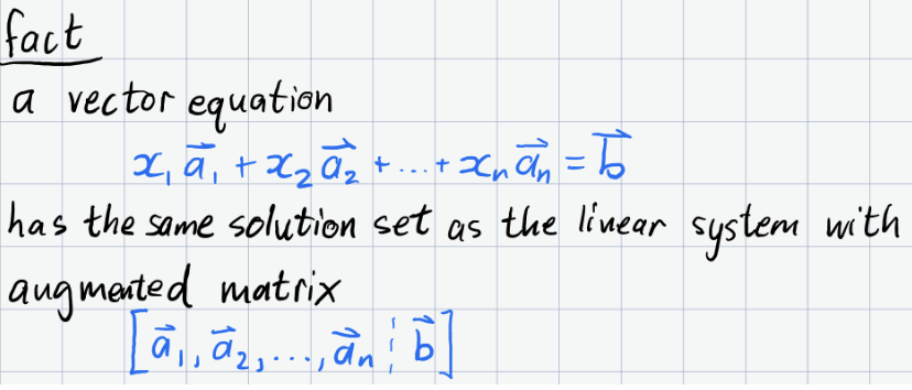 <p>the linear system represented by the augmented matrix [a<em>1, a</em>2, …, a_n | b]. </p>