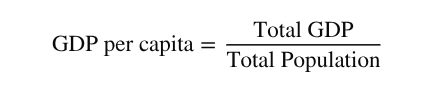 <p>The GDP per capita is the country’s economic ________ per person, calculated by dividing the ________ GDP by its total ________.</p>