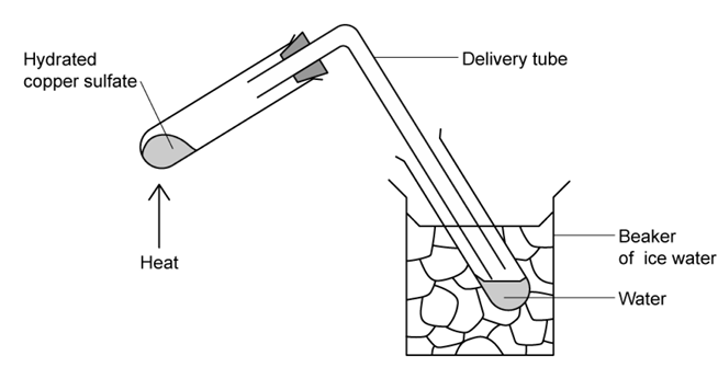 <p>why cant the mass of water in the test tube be relied on to determine the mass of water for water of cystallisation</p>