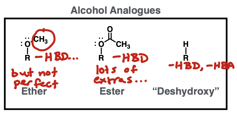 <p>ether, ester or just H</p>