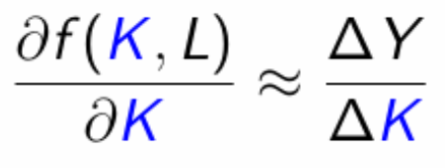 <p>Derivative of Production Function wrt K</p>