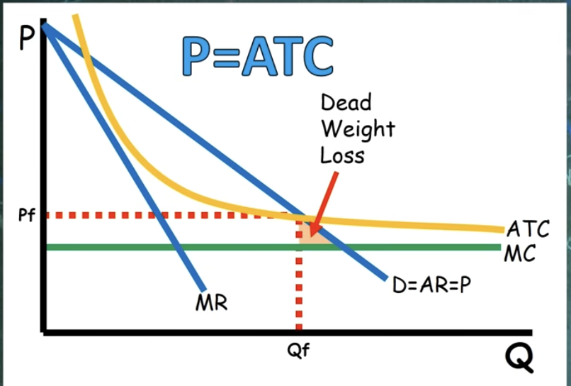 <ul><li><p>P = ATC</p></li></ul><p></p>