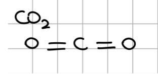 <p>Forma lineare</p>