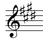 <p>What is this Major Key Signature?</p>