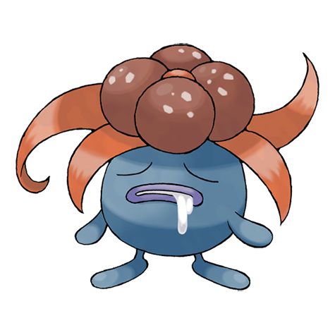 <p>What type is Gloom?</p>