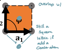 <p>a centered square lattice can just be reduced to a normal square lattice</p>