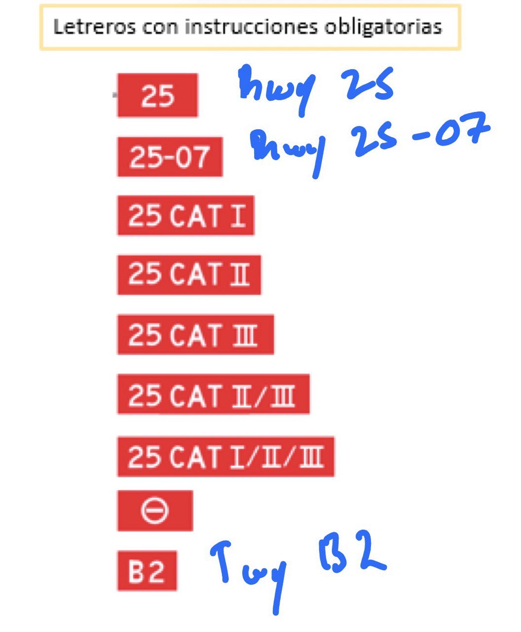 <p>Fondo rojo / Letras blancas</p>