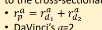 <p>The cross-sectional area of branches adds up to the cross-sectional area of the trunk </p><p>DaVinci’s a=2</p><p>Murray’s Law – a=3, for blood flow</p>
