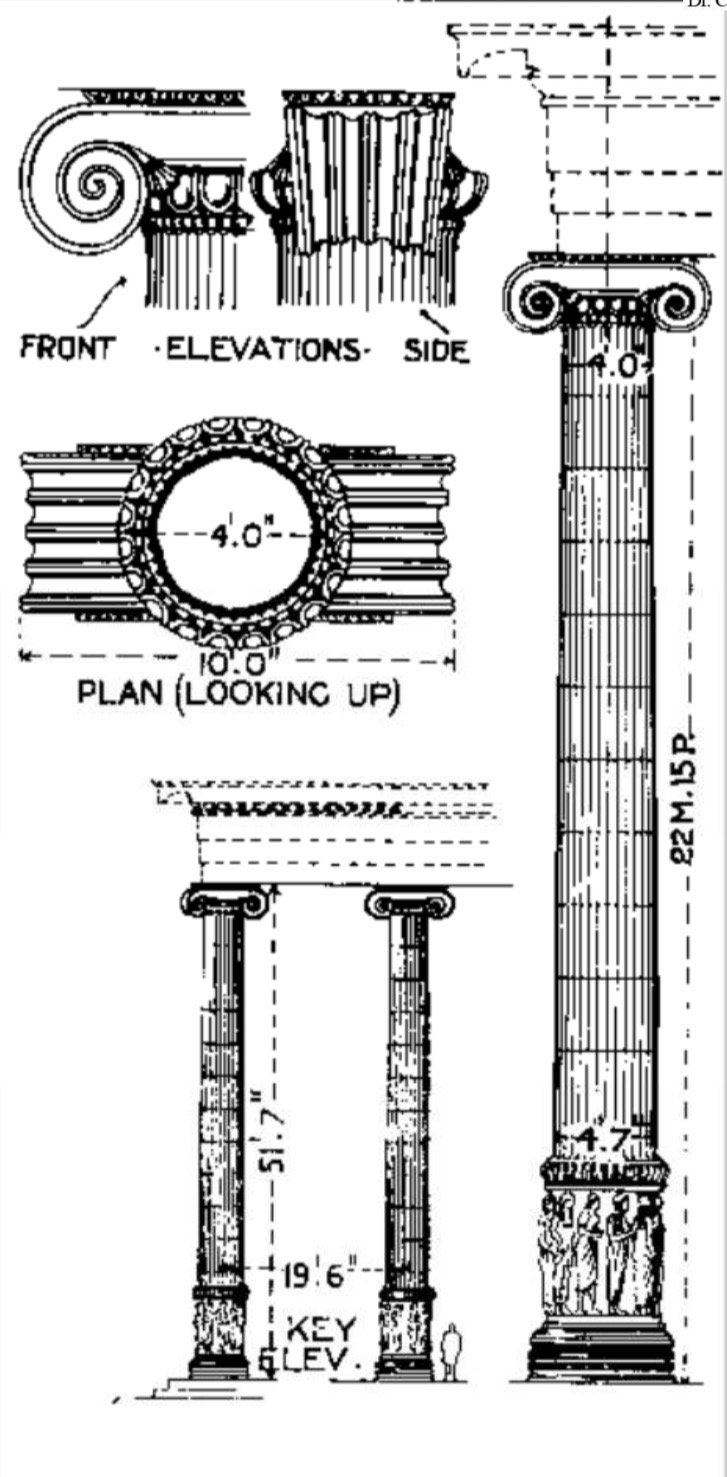 <p>Which order is this? Length? Flutings? Designed to be seen from where?</p>