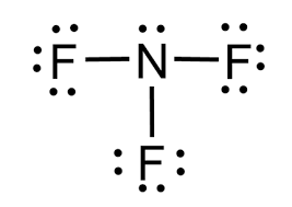 <p>Shape: trigonal pyramidal </p><p>Polarity: polar</p>