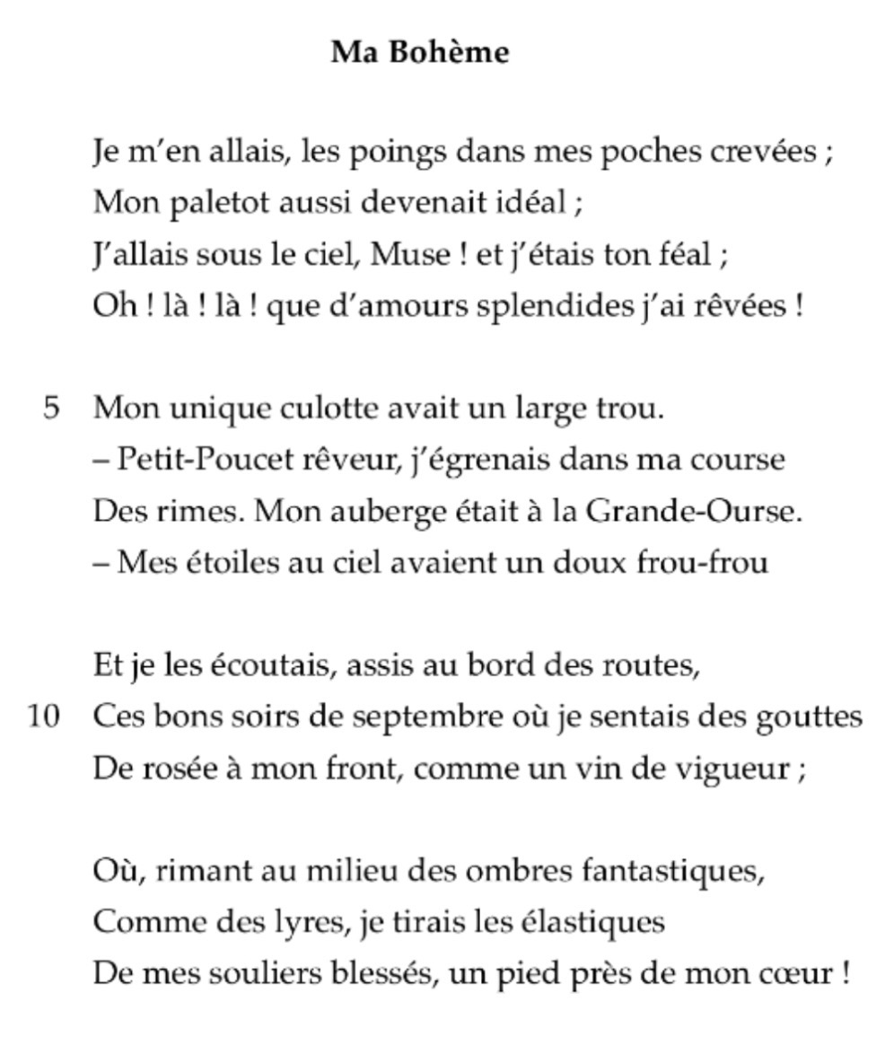 <p>Ma Bohême - extrait + problématique et mvts</p>