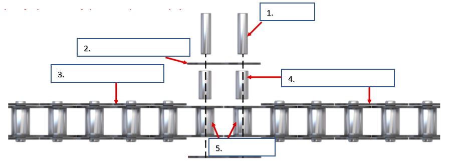 <p>What part is #5?</p>