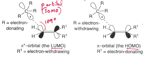 <p>The transition state has an angle of attack close to 190 degrees.</p>