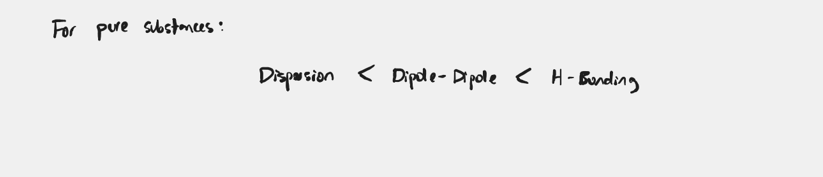 <p>The stronger the IMF, the more energy that is required to break the interactions and the higher the bp. </p>