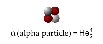 <p>Alpha particle (2 protons, 2 neutrons)<br>What is it  range, what it is blocked by, what is it ionising ability, what it is charge and mass</p>