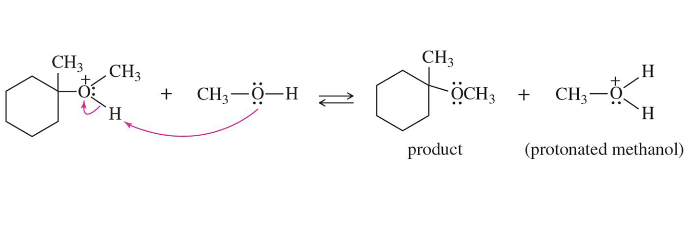 <p>if the nucleophile is neutral, it needs to be deprotonated</p>