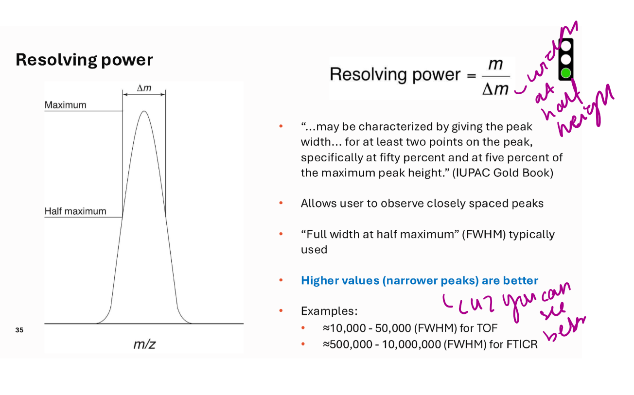 <p>m/ change in m m being width</p><p>allows to observe closely spaced peaks</p><p>higher values are better (narrow)</p>