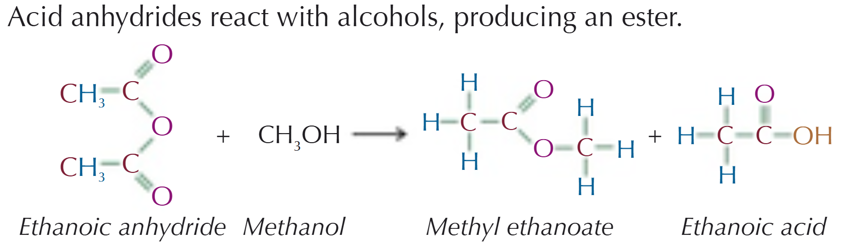 <p>Produce an ester &amp; a carboxylic acid </p>