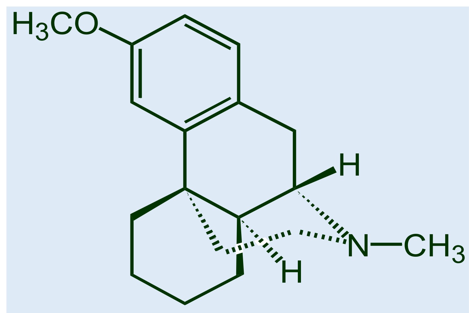 <p>Riconosci la molecola:</p>