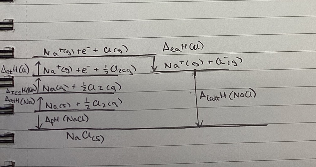 <img src="blob:null/55c2c396-8090-4e51-a6db-24260881ca48" width="638"><p></p>