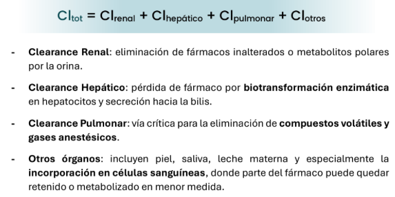 <p>Clearance total (Cltot) es la suma de las capacidades de depuración de distintos órganos</p>