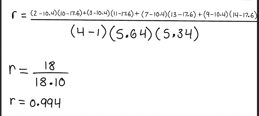 <ul><li><p>strength: strong association</p></li><li><p>direction: postive association</p></li><li><p>form: linear association</p></li></ul><p></p>