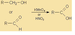 <p>Starting Material: Aldehyde; Reagents / Conditions: Oxidizing agent; Product: Carboxylic acid; Key Notes: Very easy oxidation</p>