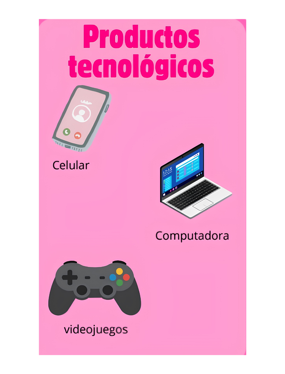 term image