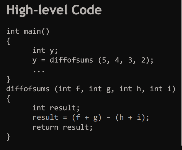 <p>For the following C code:</p><ul><li><p>Write the equivalent ARM code that doesn’t violate rules</p></li></ul><p></p>