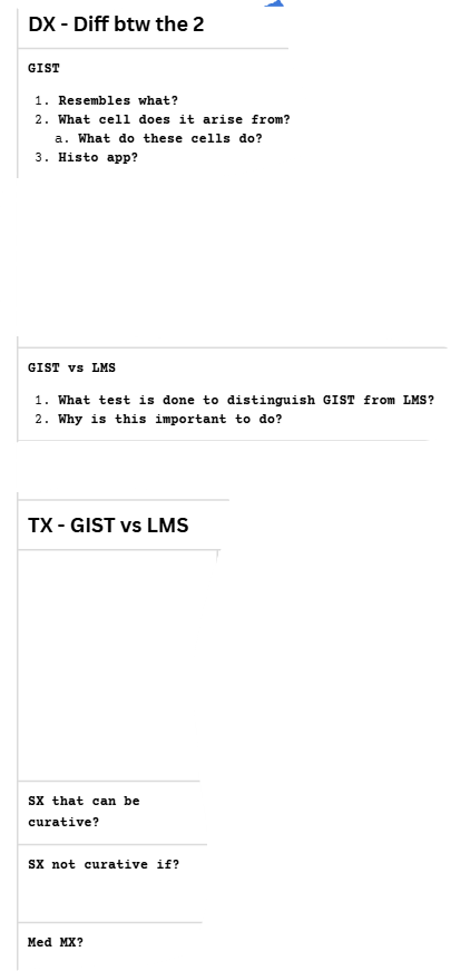 <p><strong>Visceral STS</strong></p><p><strong>LMS vs GIST</strong></p>