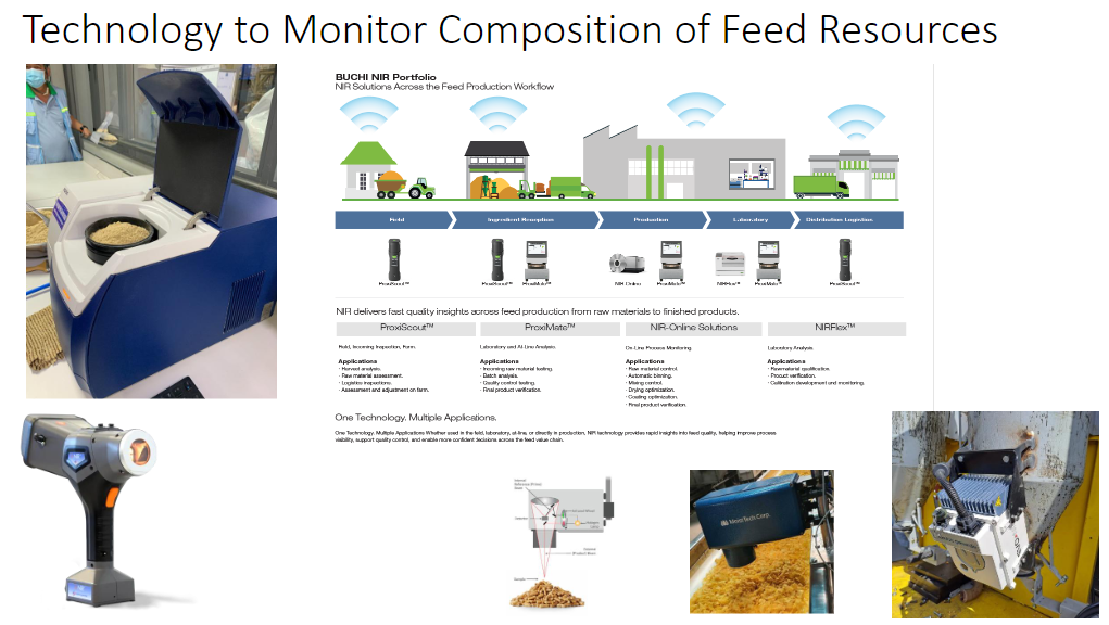 <p><strong>Feed Composition Monitoring</strong></p><ul><li><p>Technology can be used to <strong>monitor the composition of feed resources</strong></p></li><li><p>These tools help assess the <strong>nutritional composition</strong> of feeds</p></li></ul><p><strong>Technologies / Systems</strong></p><ul><li><p><strong>ProxiScout</strong></p></li><li><p><strong>ProxilMate</strong></p></li><li><p><strong>NIR-Online Solutions</strong></p></li><li><p><strong>NIRFlex</strong><span data-name="tm" data-type="emoji">™</span></p></li></ul><p></p>