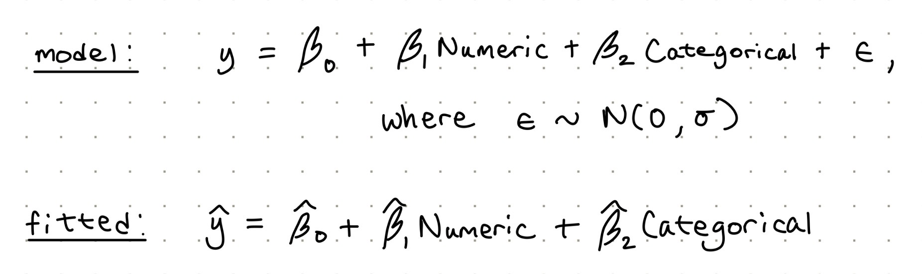<ul><li><p>Has more <em>beta</em> terms (coefficients) than just the slope and intercept</p></li><li><p>This model is <strong>not</strong> always a line</p></li></ul><p></p>